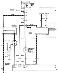 Acura SLX - wiring diagram - fuel controls (part 5)