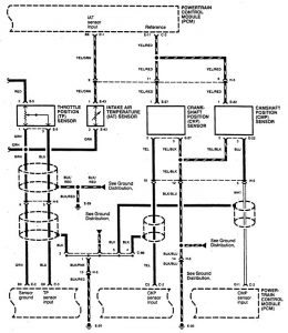 Acura SLX - wiring diagram - fuel controls (part 6)