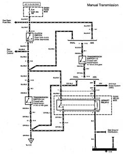 Acura SLX - wiring diagram - fuel controls (part 9)