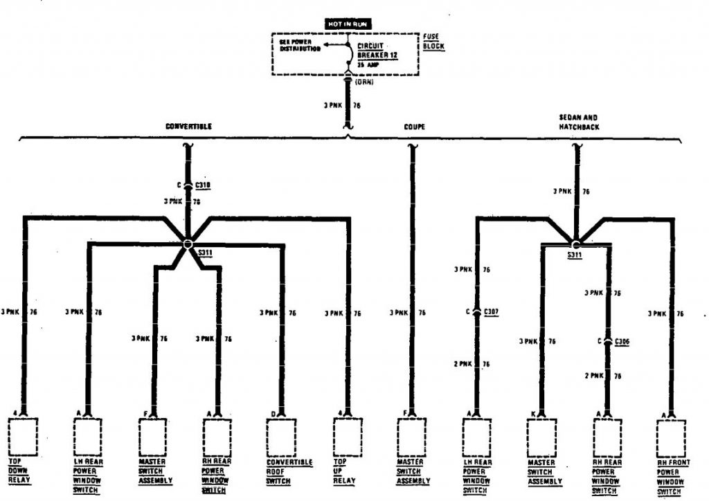 Acura SLX (1997 - 1999) - wiring diagrams - fuse box diagram