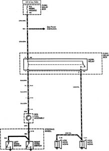 Acura SLX - wiring diagram - horn