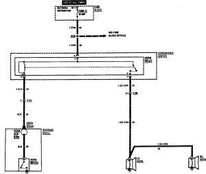 Acura SLX - wiring diagram - horn