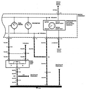 Acura SLX - wiring diagram - instrumentation (part 2)