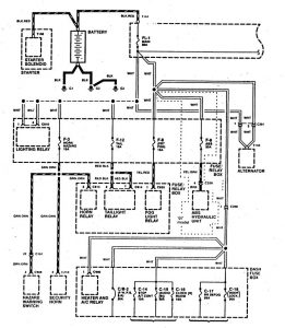 Acura SLX - wiring diagram - power distribution (part 1)