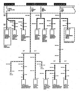 Acura SLX - wiring diagram - power distribution (part 5)