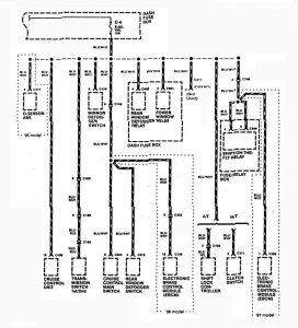 Acura SLX - wiring diagram - power distribution (part 6)