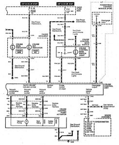Acura SLX - wiring diagram - speed control (part 2)