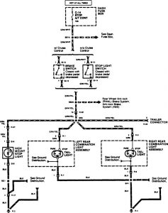 Acura SLX - wiring diagram - stop lamp