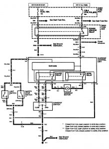 Acura SLX - wiring diagram - sun roof