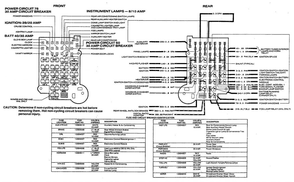 Chevrolet Astro (1990) – wiring diagrams – fuse box - Carknowledge.info