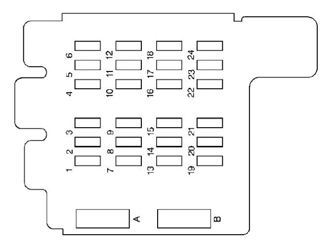 Chevrolet Astro (2004) – fuse box diagram - Carknowledge.info