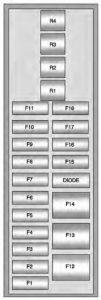 Chevrolet Volt - wiring diagram - fuse box - instrument panel (left side)