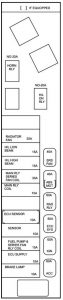 TATA Indica - fuse box - engine compartment (box B) - Safire