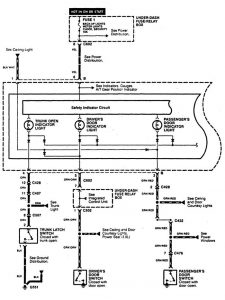 Acura CL - wiring diagram - warning idicators (part 1)