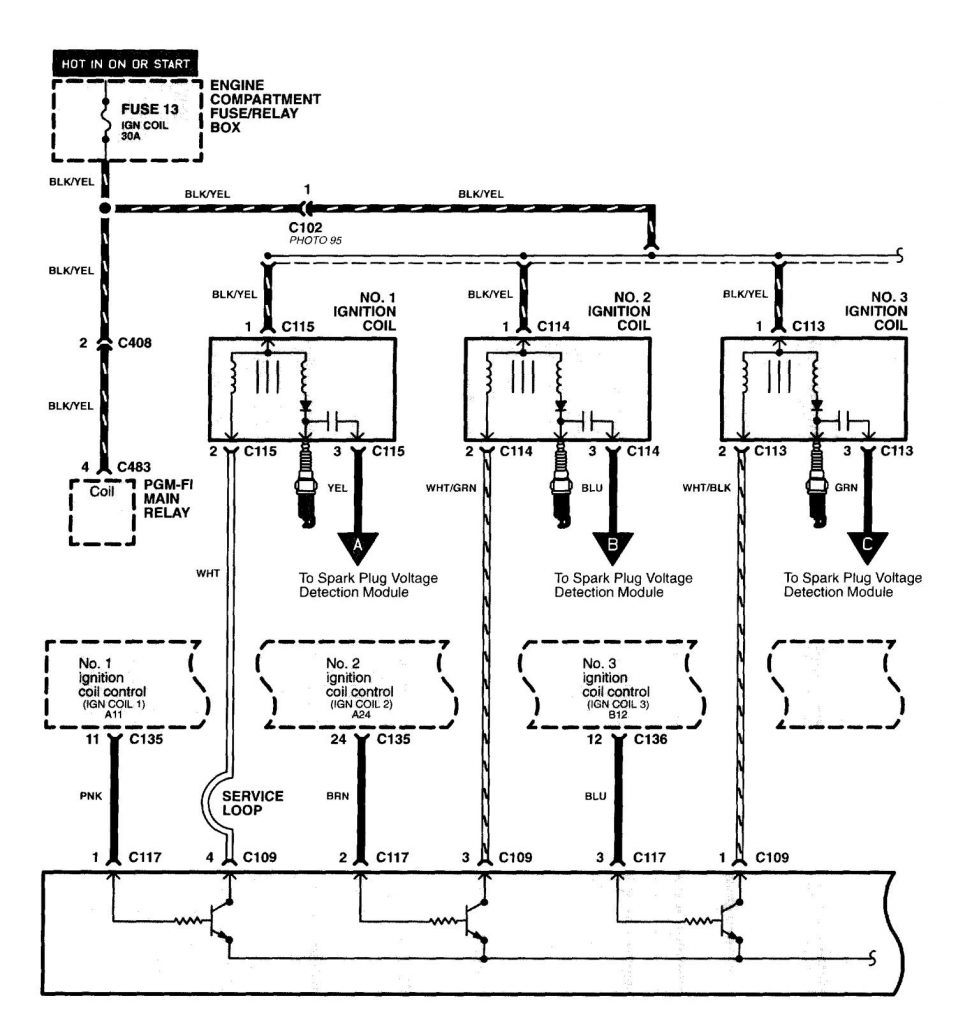 Acura NSX (1997 – 2005) – wiring diagrams – ignition - Carknowledge.info