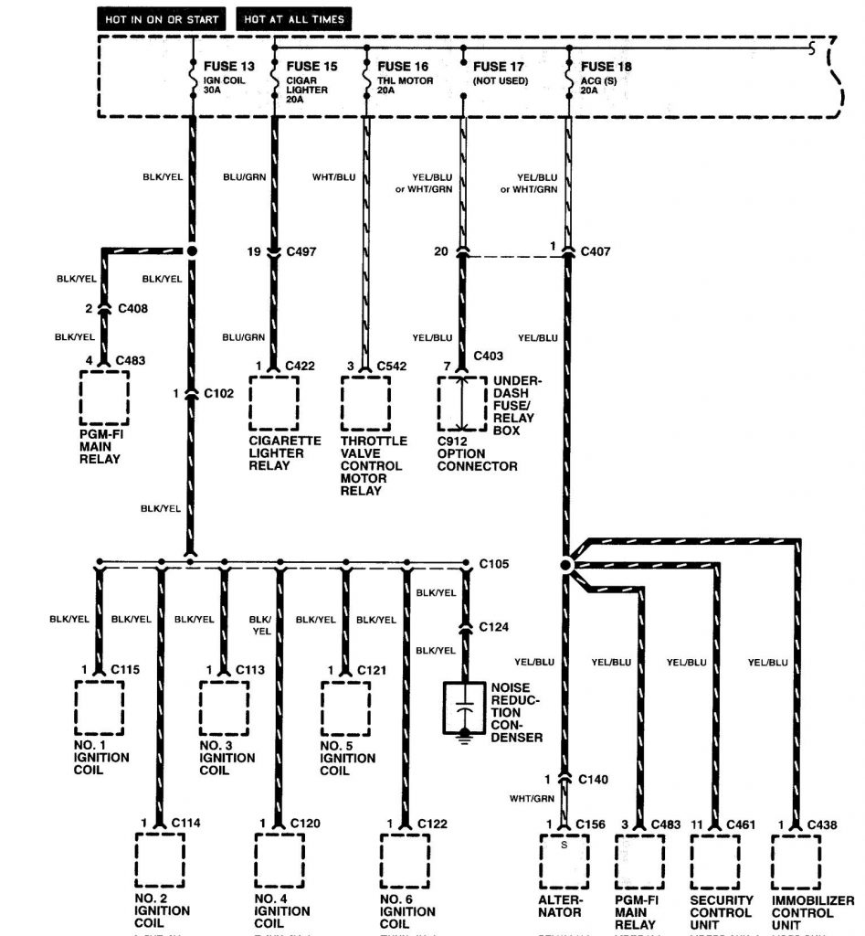 Acura NSX (1997 – 2004) – wiring diagrams – power distribution ...