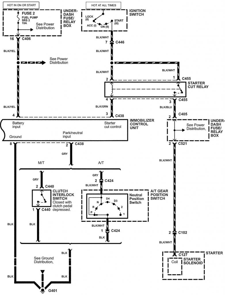 Acura NSX (2005) – wiring diagrams – security/anti-theft - Carknowledge ...