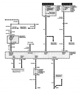Acura NSX - wiring diagram - security anti-theft (part 2)