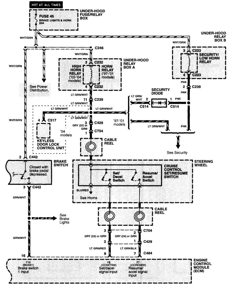 Acura NSX (1997 – 2005) – wiring diagrams – speed control ...