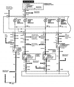 Acura NSX - wiring diagram - warning indicators (part 1)