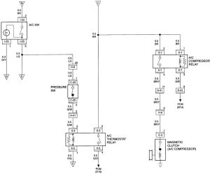 Acura SLX - wiring diagram - HVAC controls (part 2)