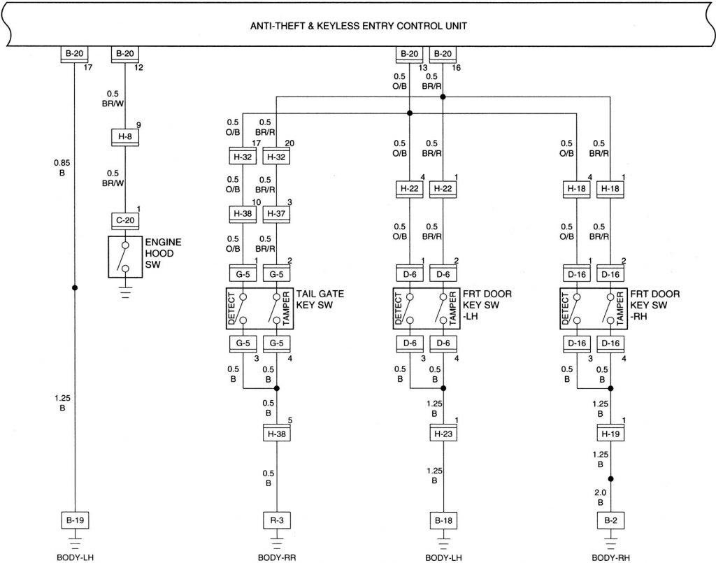 Acura SLX (1998 – 1999) – wiring diagrams – security/anti-theft ...