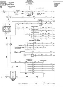 Acura SLX - wiring diagram - transmission controls (part 1)