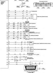 Acura SLX - wiring diagram - transmission controls (part 2)