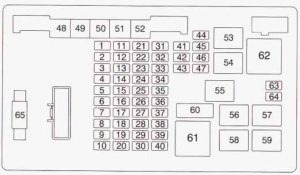 Chevrolet Express - wiring diagram - fuse box -  engine compartment