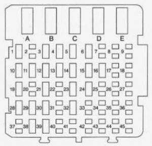 Chevrolet Monte Carlo - wiring diagram - fuse box - instrument panel