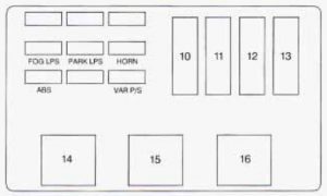 Chevrolet Monte Carlo - wiring diagram - fuse box - underhood electrical center driver side