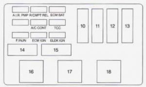  Chevrolet Monte Carlo - wiring diagram - fuse box - underhood electrical center passenger side