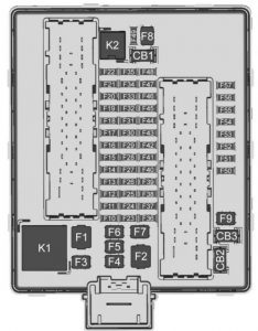 Chevrolet Traverse -  wiring diagram - fuse box diagram - rear compartment