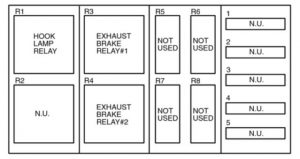 Ford F-750 - wiring diagram - fuse box diagram - relay (super crewzer)