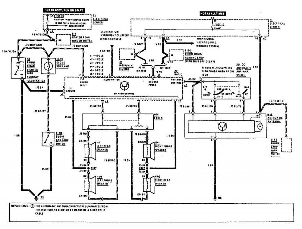 Mercedes 190E (1990 - 1991) - wiring diagrams - antenna - Carknowledge.info