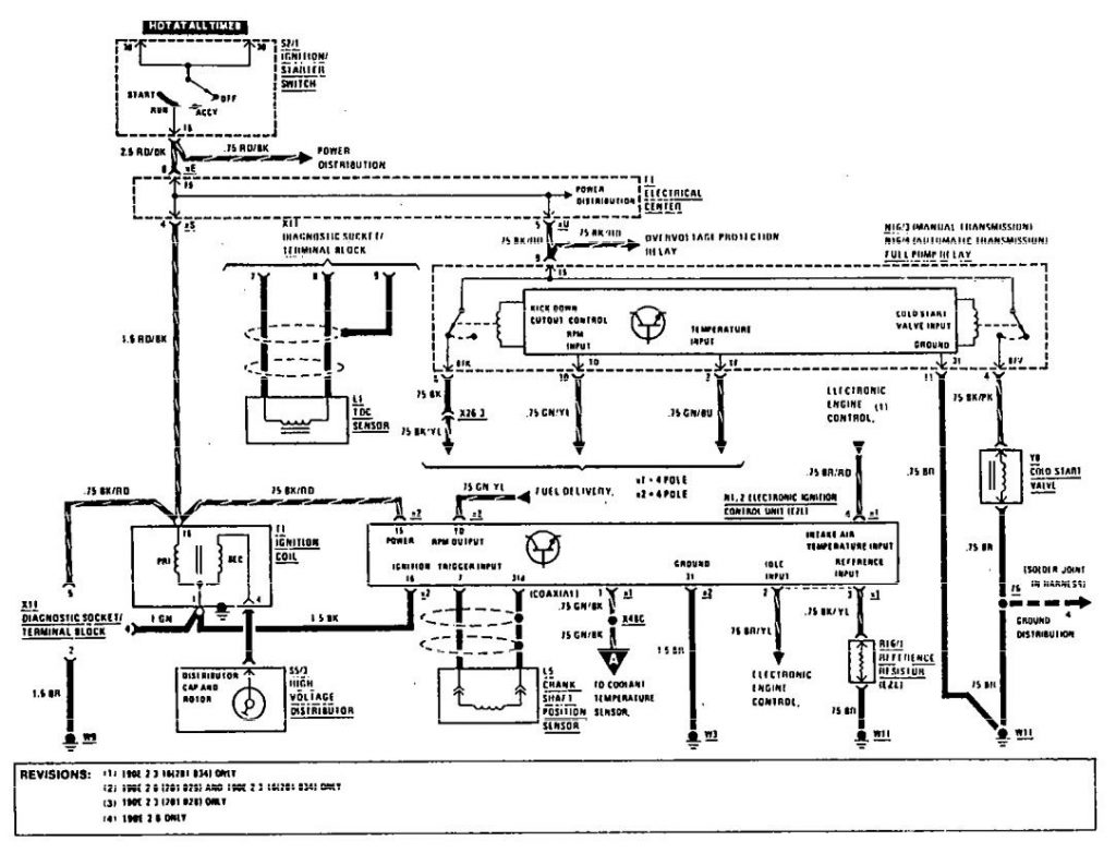 Mercedes 190E (1990 – 1991) – wiring diagrams – diagnostic socket ...