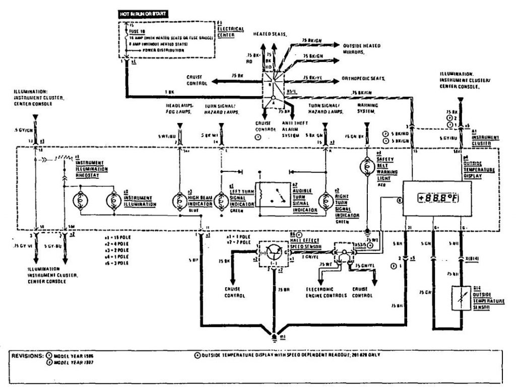 Mercedes 190E (1990 - 1991) - wiring diagrams - instrumentation