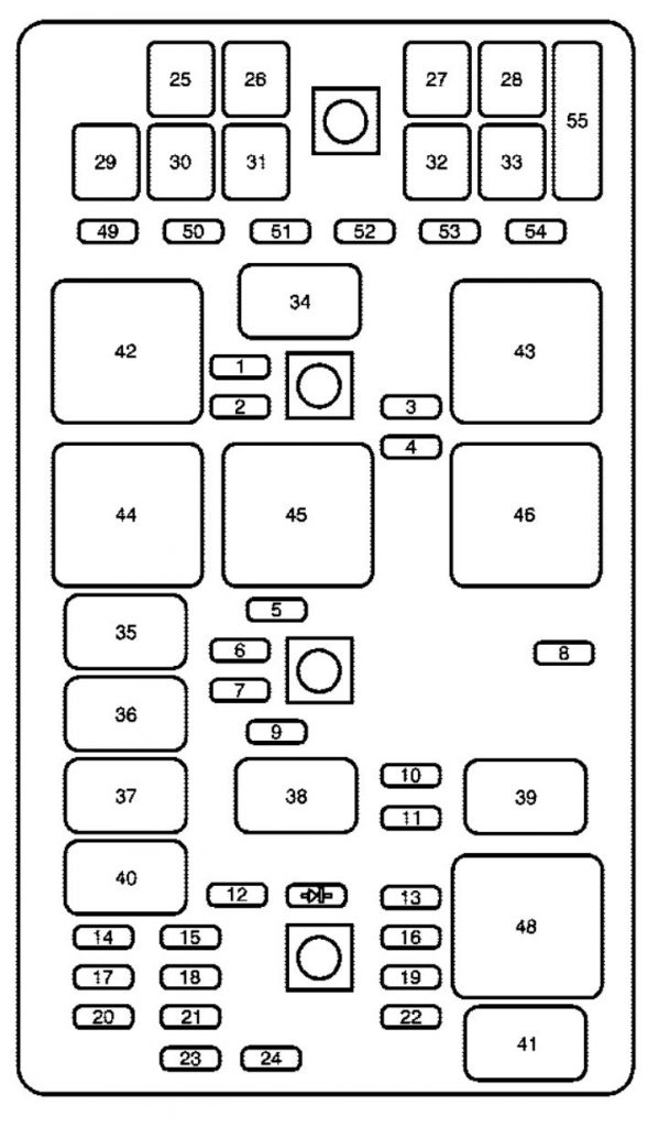 Buick LaCrosse (2005 – 2007) – fuse box diagram - CARKNOWLEDGE