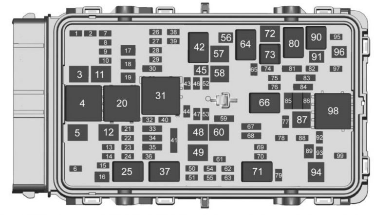 Buick LaCrosse (2018) – fuse box diagram - Carknowledge.info