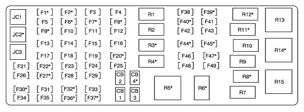 Buick Lucerne (2006 – 2007) – fuse box diagram - CARKNOWLEDGE