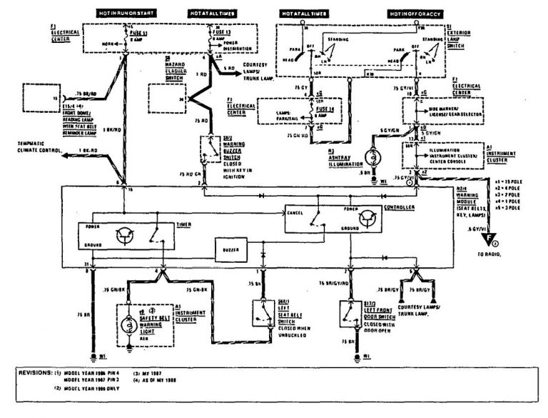 Mercedes-Benz 190E (1990 – 1991) – wiring diagrams – audible warning ...