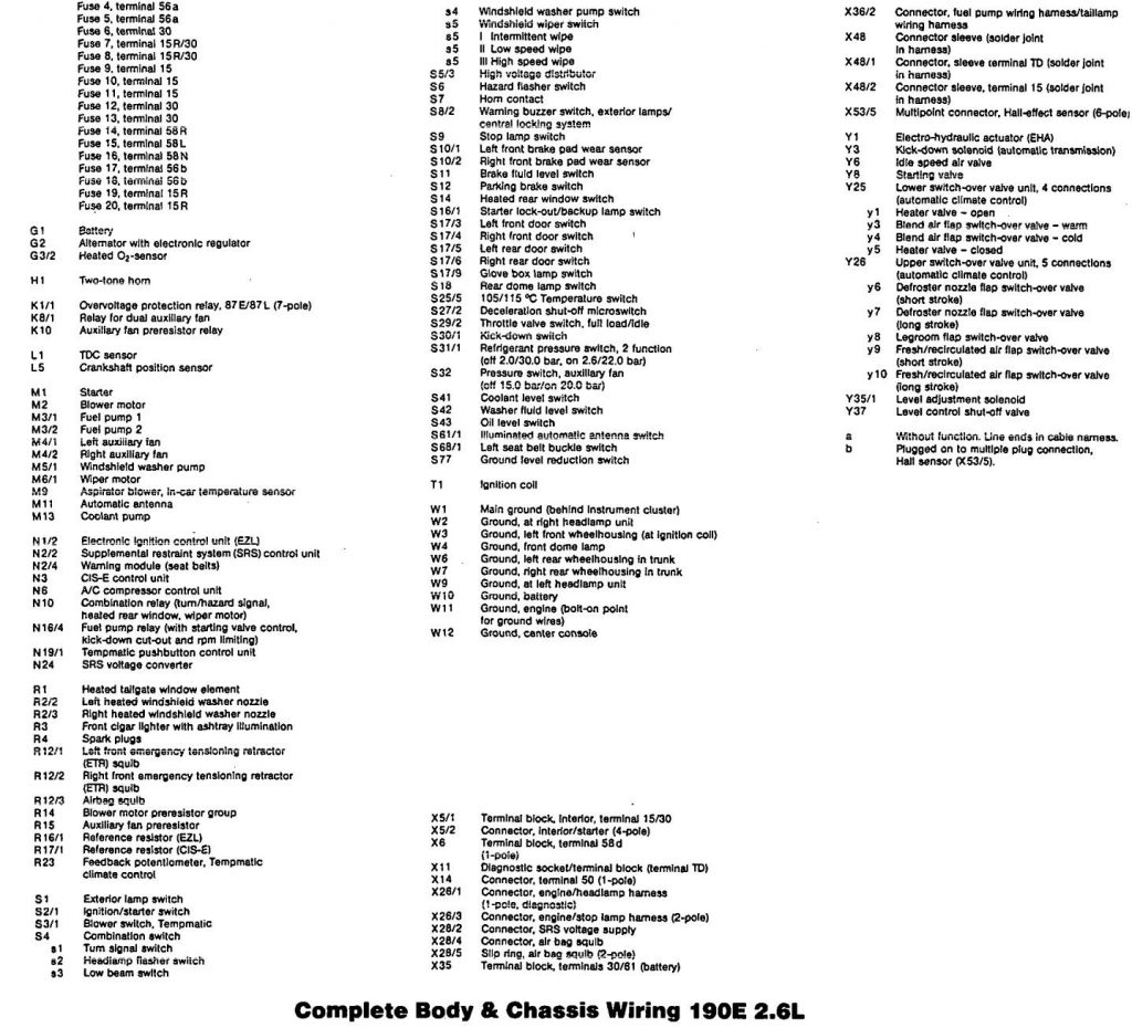 Mercedes 190E (1992) - wiring diagrams - charging system - Carknowledge