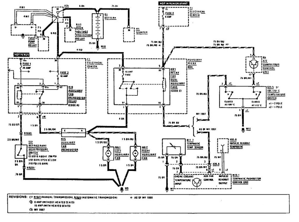 Mercedes-Benz 190E (1990) – wiring diagrams – cooling fans ...