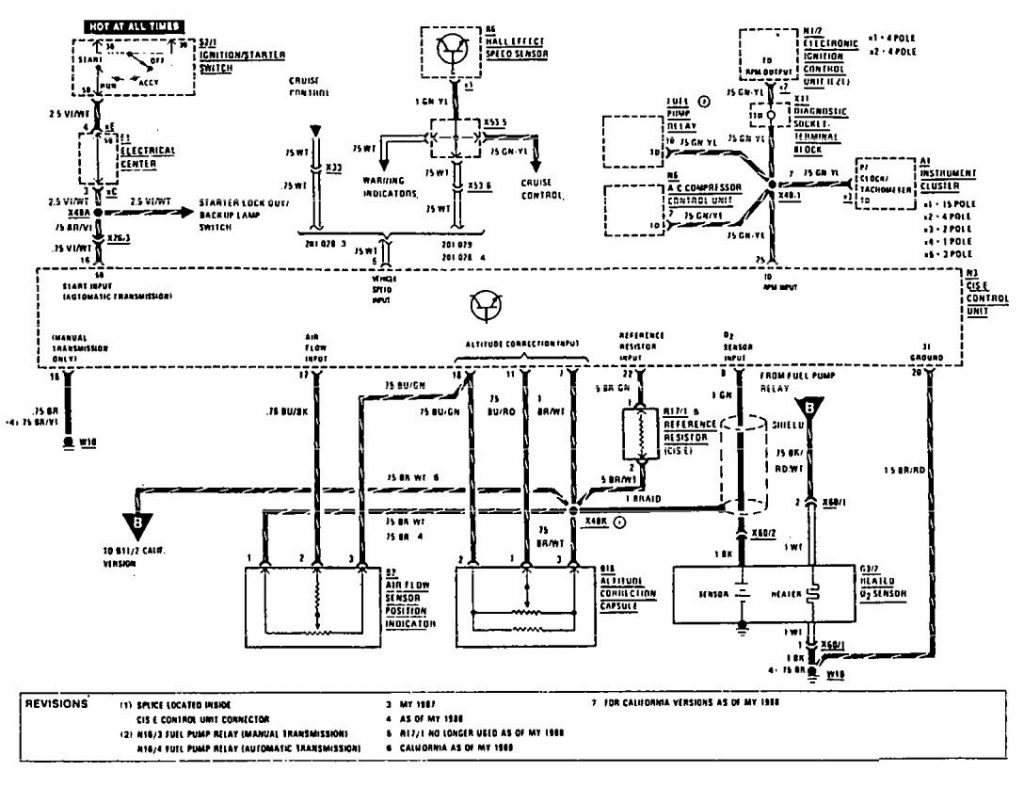 Mercedes-Benz 190E (1990) – wiring diagrams – fuel controls ...