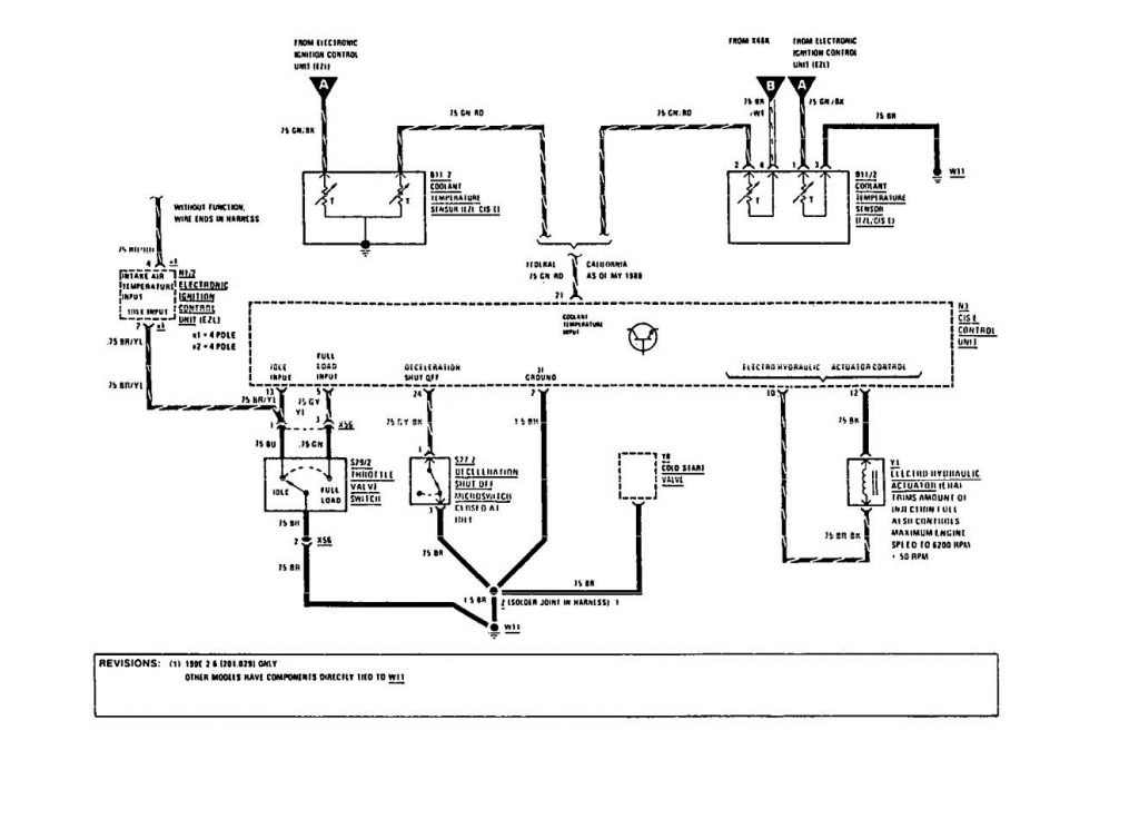 MercedesBenz 190E (1991) wiring diagrams fuel controls