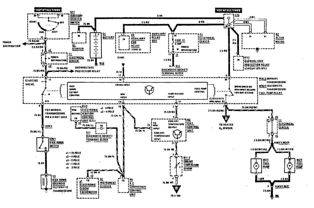 MercedesBenz 190E (1990) wiring diagrams fuel controls