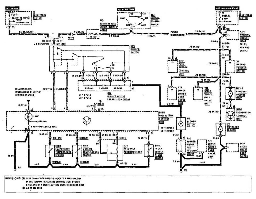 Mercedes-benz 190e (1990) – Wiring Diagrams – Hvac Controls 