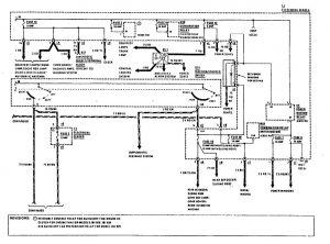 Mercedes-Benz 190E - wiring diagram - power distribution (part 2)