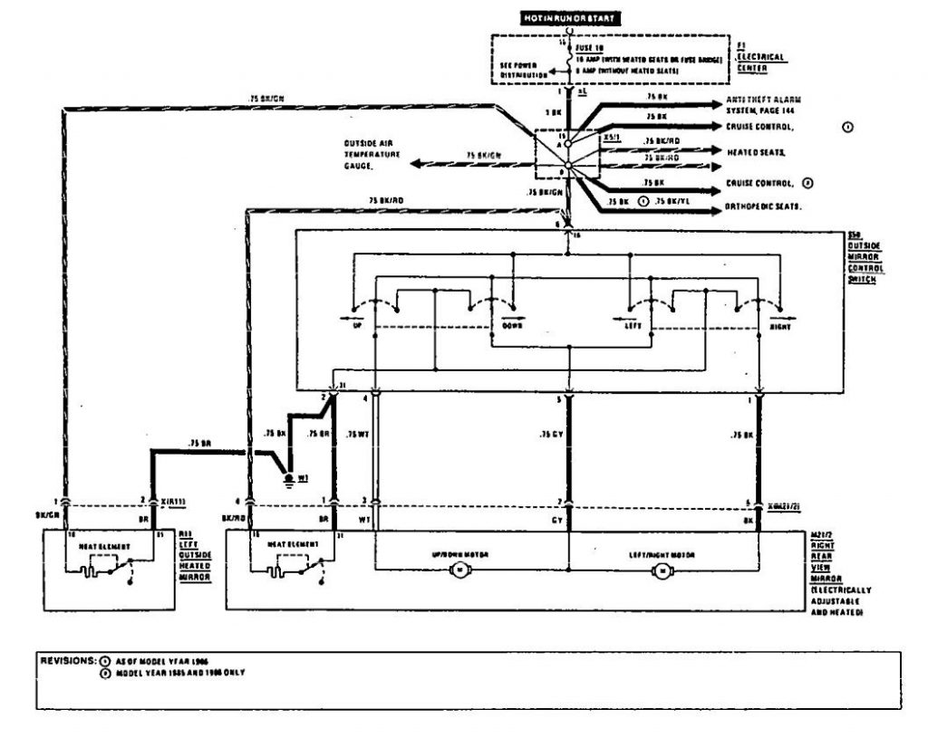 Mercedes-Benz 190E (1990 – 1991) – wiring diagrams – power mirrors ...