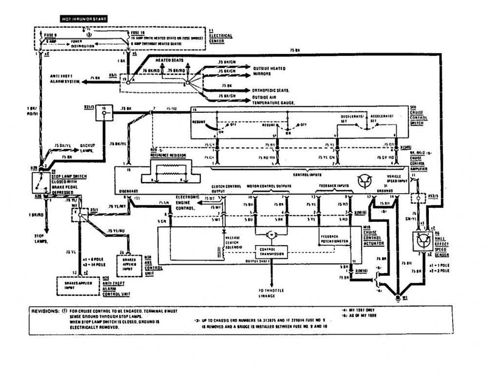 Mercedes-Benz 190E (1991) - wiring diagrams - speed controls ...